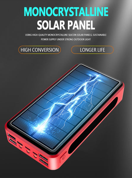 New Heavy Duty 80000mAh Outdoor Solar Fast Charging Power Bank External Charger For Travel Camping