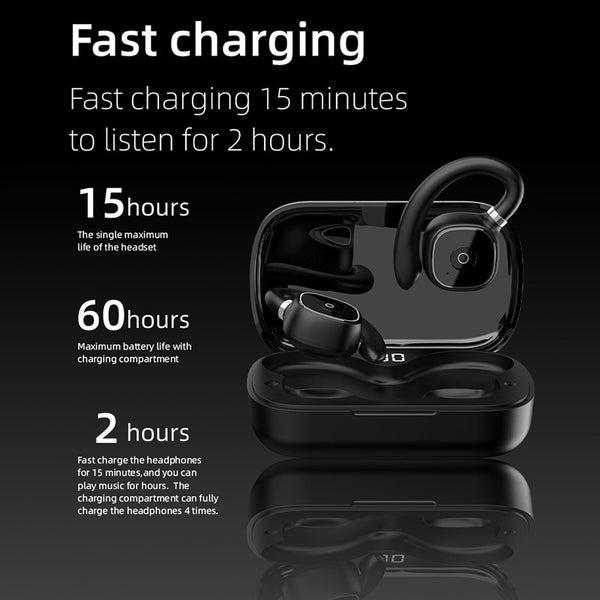 New Wireless Bluetooth 5.3 Multipurpose Stereo Open Ear Earbuds Headset For Sports Gaming
