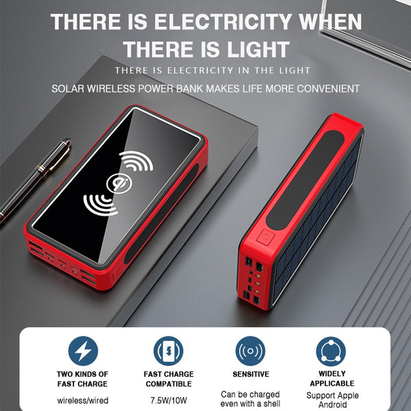 New Heavy Duty 80000mAh Outdoor Solar Fast Charging Power Bank External Charger For Travel Camping