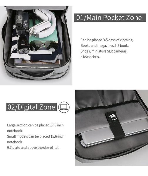 New Hybrid Huge Capacity Water-Resistant USB Design 15 Inch Laptop Backpack Short Trip Travel Bag