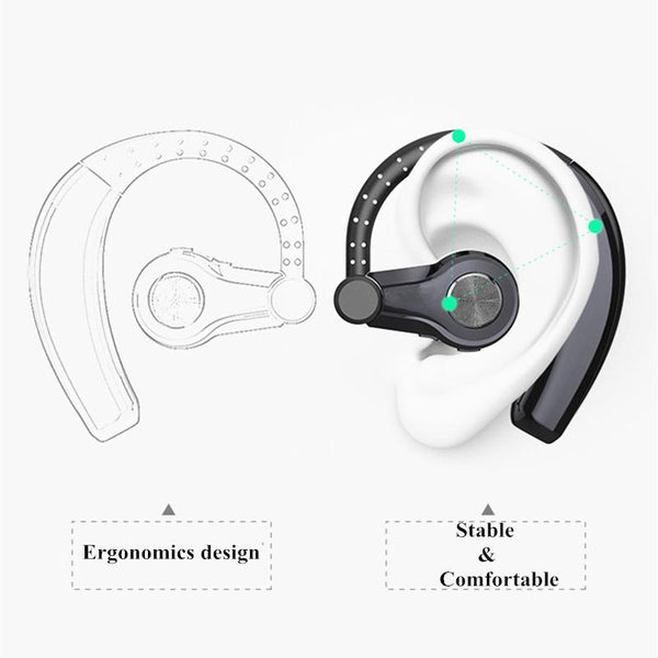 New Wireless Bluetooth Headphones Ear Hooks Earphone with Microphone Ear Headset for Android IOS Windows