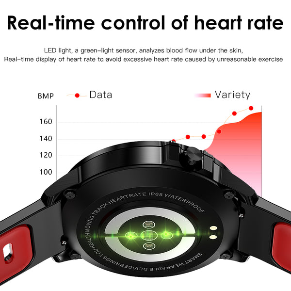 New Men's Muliti-Sport Blood Pressure Heart Rate Monitor IP68 Waterproof Smart Watch For Android iPhone