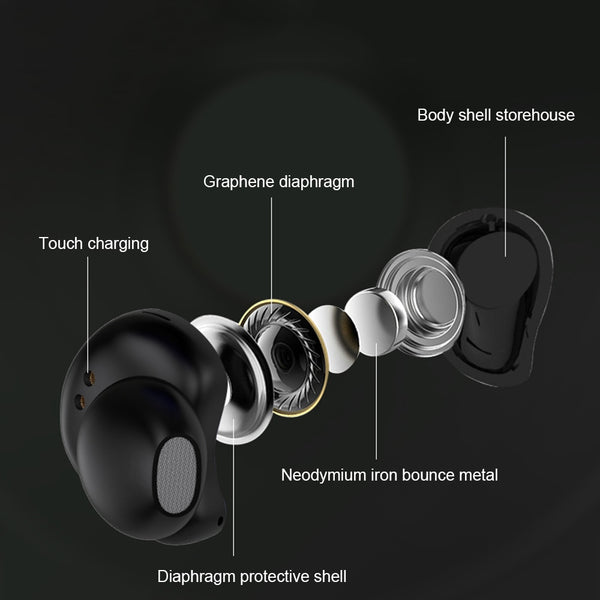 New TWS Bluetooth In-Ear Wireless Portable Stereo Headset Earbuds With 6000mAh Power Bank For Samsung iPhone Xiaomi