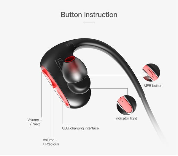 New IPX7 Waterproof Wireless Earphones Sport Bluetooth Headset With Mic For iPhone Samsung Xiaomi