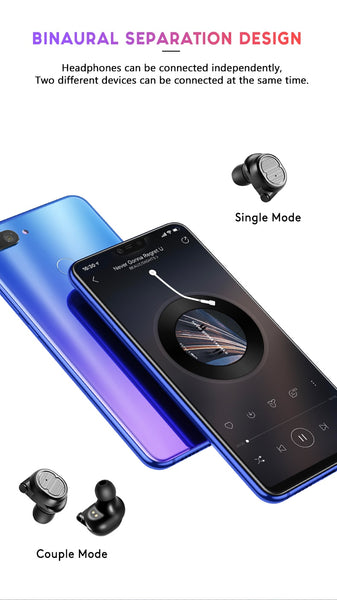 New True Wireless Bluetooth Waterproof Sport Stereo Earphones Headset Earbuds For iPhone Samsung Xiaomi