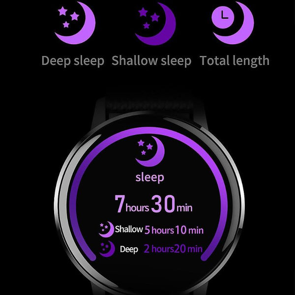 New Waterproof Heart Rate Fitness Tracker Digital Wrist Smartwatch For iPhone Samsung Xiaomi
