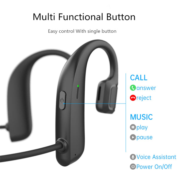 New Open-Ear Wireless Bluetooth IPX4 Water-Resistant Surround Sound Stereo Earbuds Headset With Microphone