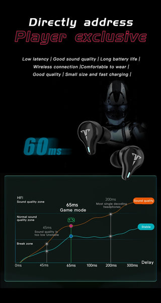 New Bluetooth 5.1 Wireless Gaming 8D Stereo IPX6 Water-Resistant Earbuds Headset With Carrying Box
