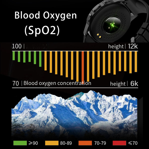 New HD Screen IP68 Waterproof Sports Fitness Tracker Smart Watch For Android IOS