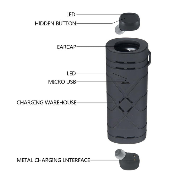 True Wireless Earbuds Mini Stereo Headset with Mic Handsfree Bluetooth 4.2 Earphone Charger Box for iPhone and Andoid