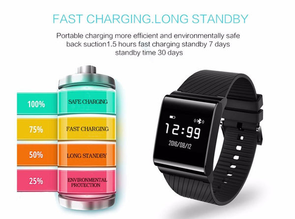 Smart Wristband Plus Blood Pressure Blood Oxygen Monitor Fitness Bracelet Heart Rate Monitor Bluetooth Smart Bracelet