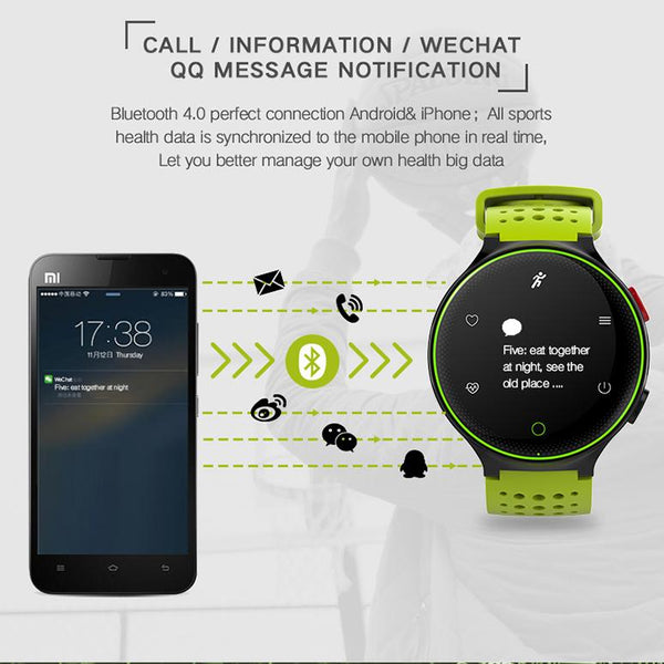 New Smart Sport Bluetooth Band Fitness Bracelet Heart Rate Monitor Passometer