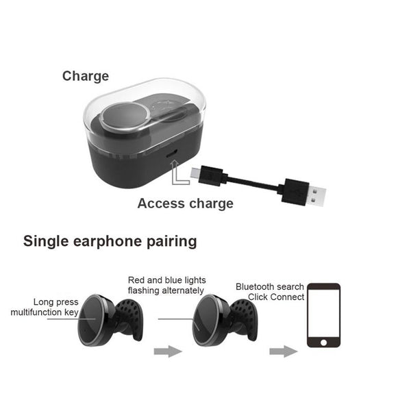 New Bluetooth Earphones True Wireless Stereo Earbuds Mini In-Ear Headsets Left Right Channel Double  for Phones