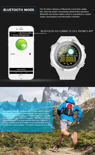 New Sports Bluetooth Smartwatch Waterproof Wristwatch with Fitness Tracker Pedometer Stopwatch for iOS android phones