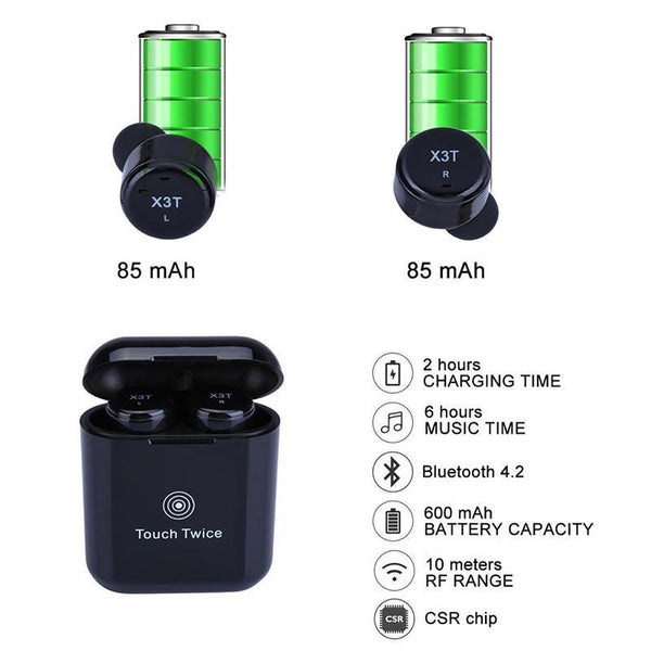 New True Wireless Earbuds TWS Mini Headphone Bluetooth In-Ear Earphone with 600mAH Charger Box for Android IOS Phone