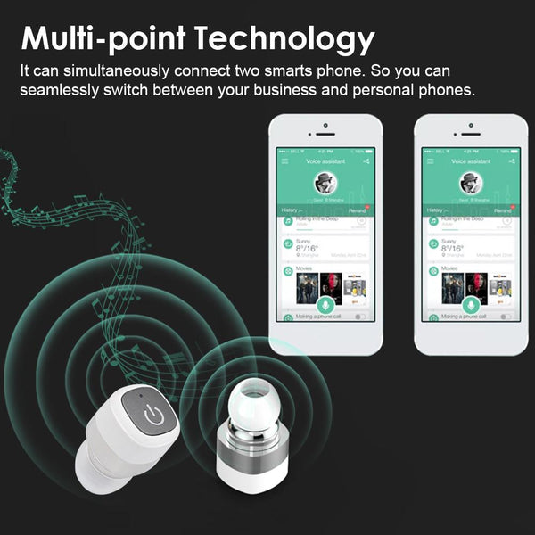 New TWS True Wireless Bluetooth 4.2 Earphone IPX7 Waterproof In-Ear Mini Stereo Earbuds Sports Headset w/ Mic 2100mAh Power Bank