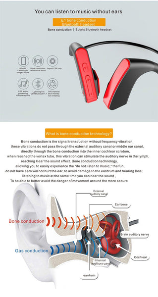 New Open Ear Bluetooth Headphones Bone Conduction Wireless Headset Auriculare Outdoor Sports 3D Stereo Ear Hook