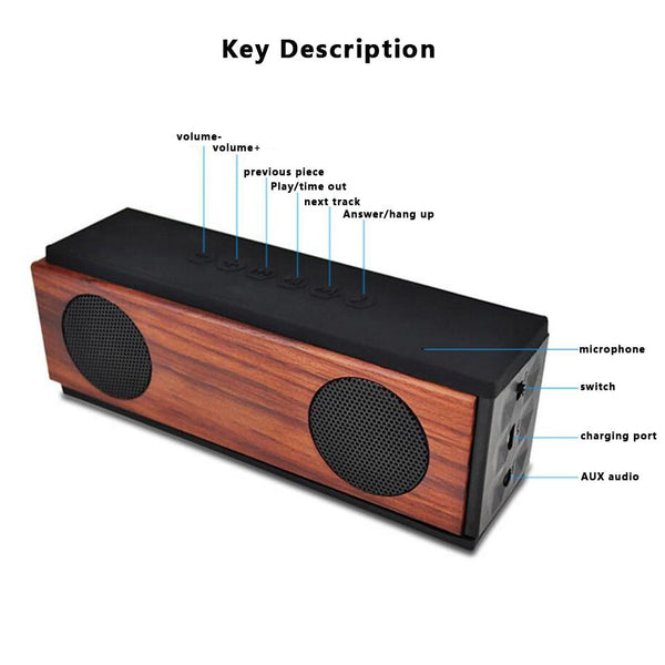 New Wireless Bluetooth Wood Portable Subwoofer Hifi Column Bass USB Soundbar Desktop Speaker For iOS Android