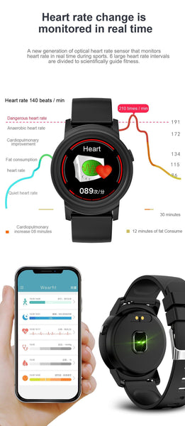 New 1.3' Full HD IPS Circular Screen Band Heart Rate Monitor Sport Mode Fitness Tracker Smart Watch