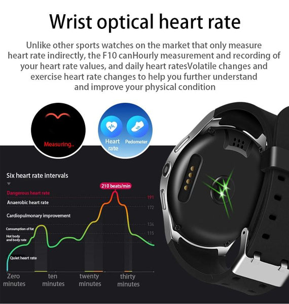 New 3G WIFI GPS IP67 Waterproof Smart Watch Fitness Tracker Sport Android 5.1 Smartwatch For iPhone Android