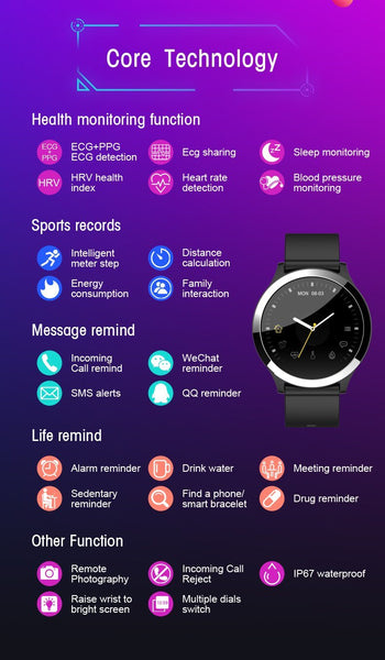 New Smart Watch Waterproof Blood Pressure Heart Rate Monitor Multi-Sport Mode Fitness Smartwatch