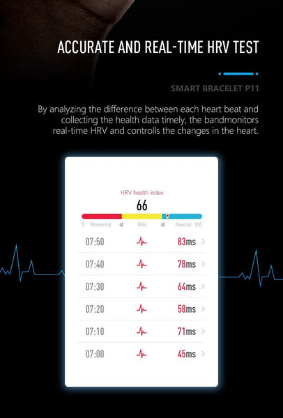 New Blood Pressure Smart Band Heart Rate Smart Bracelet Activity Fitness Tracker Watch For iPhone Android