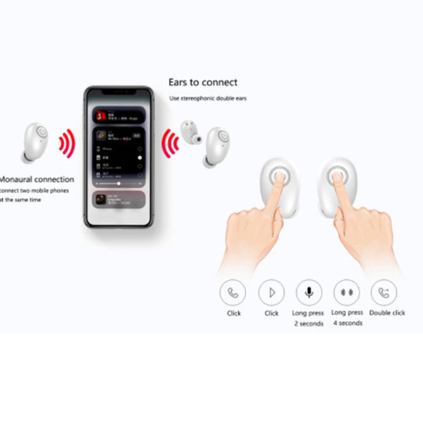 New TWS Waterproof WirelessEarbuds Bluetooth 5.0 Earphone With Mic Power bank For iPhone Android